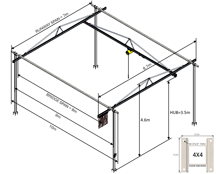 C100 Bridge Crane - The Lifting Superstore - Givens Engineering