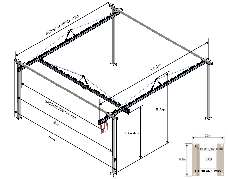 C2000 Bridge Crane - The Lifting Superstore - Givens Engineering